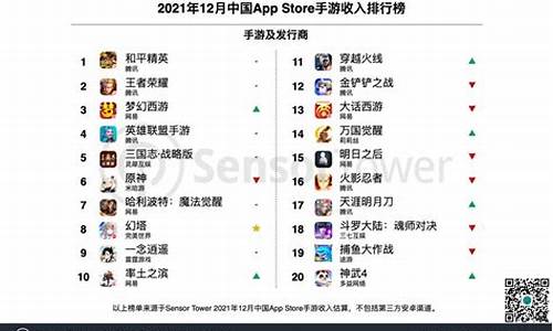 2021年最新手游排行榜_2021年最新手游排行榜前十名