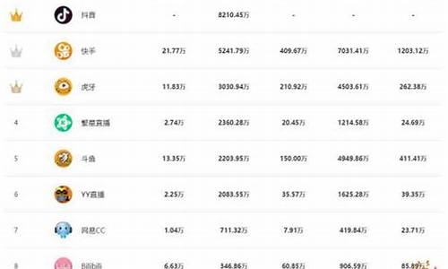 2023最火的赚钱游戏_2023最火的赚钱游戏大全